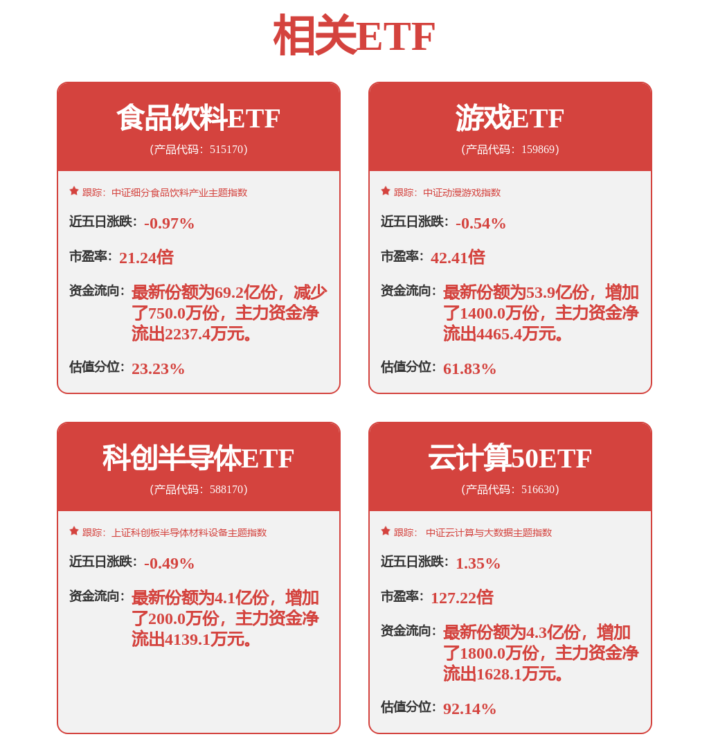 紫光股份（00093